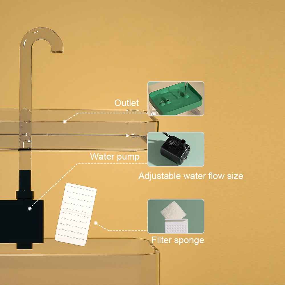 Smart Pet Water Fountain